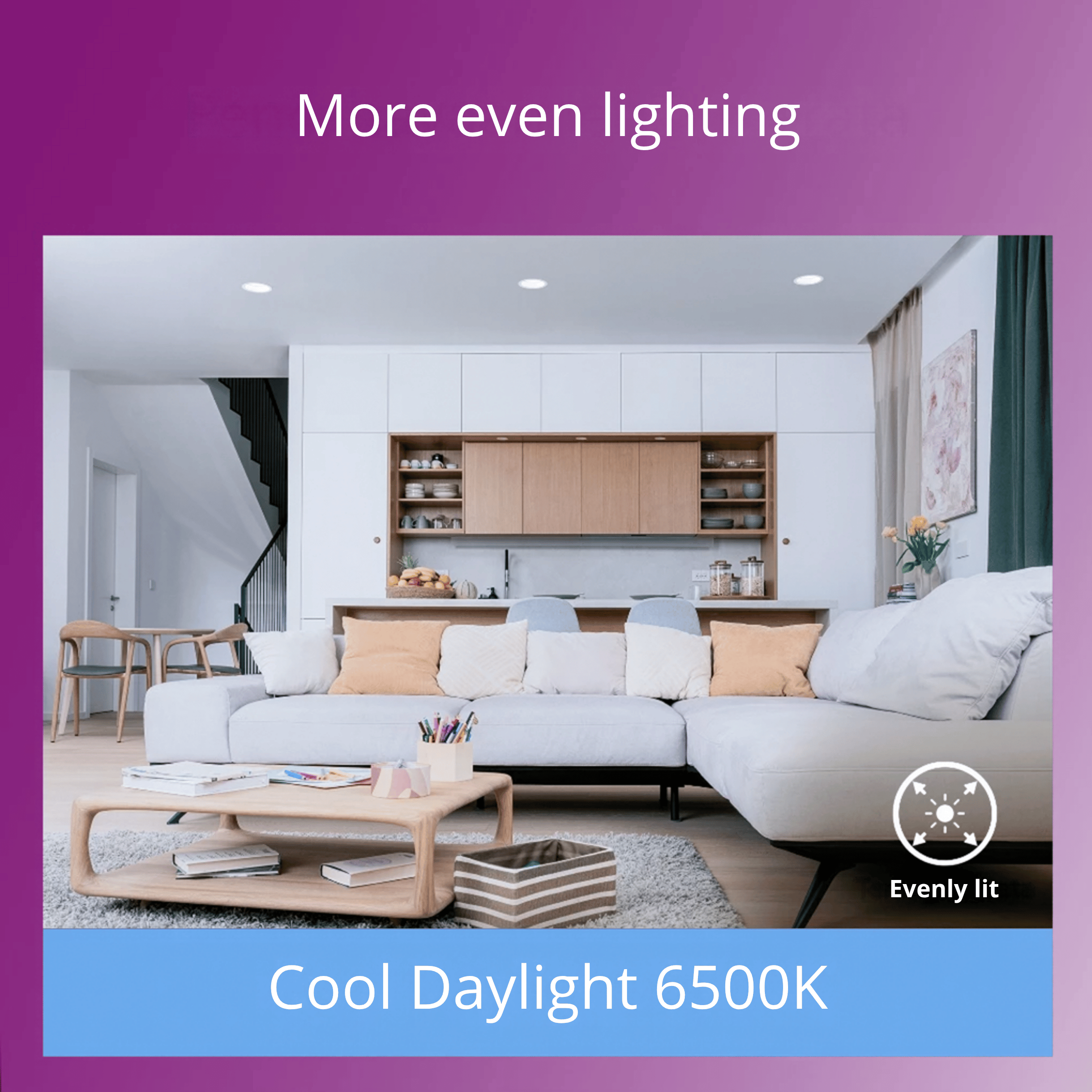 Philips Meson Comfort LED Downlight 13W, 950lm, CRI 90, Cool Daylight 6500K