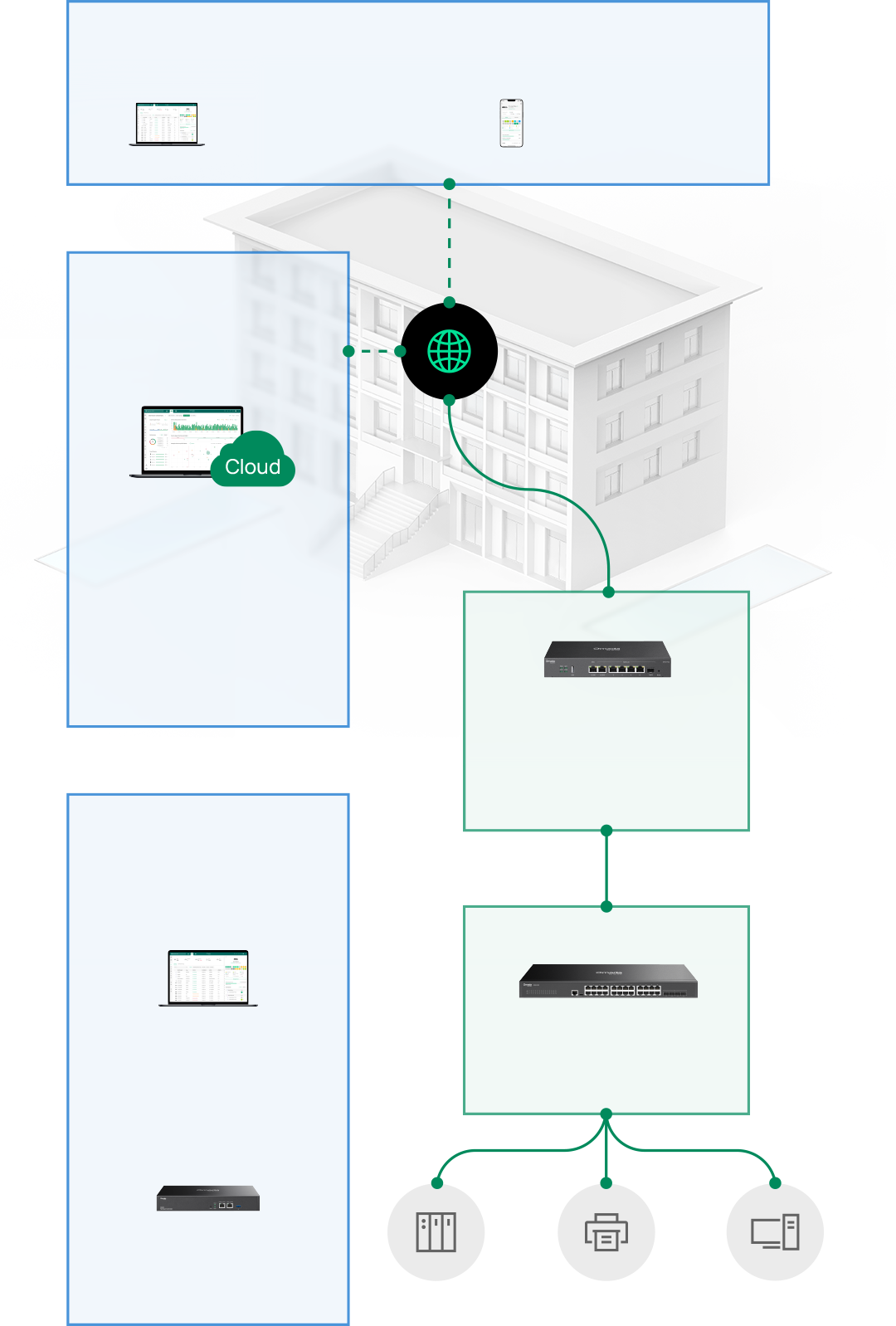 Port and Chassis Diagram