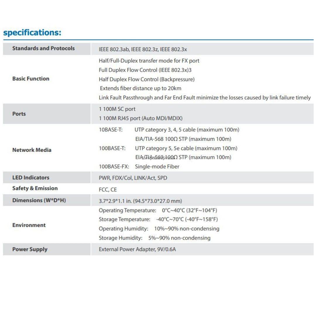 Port and Indicator Layout
