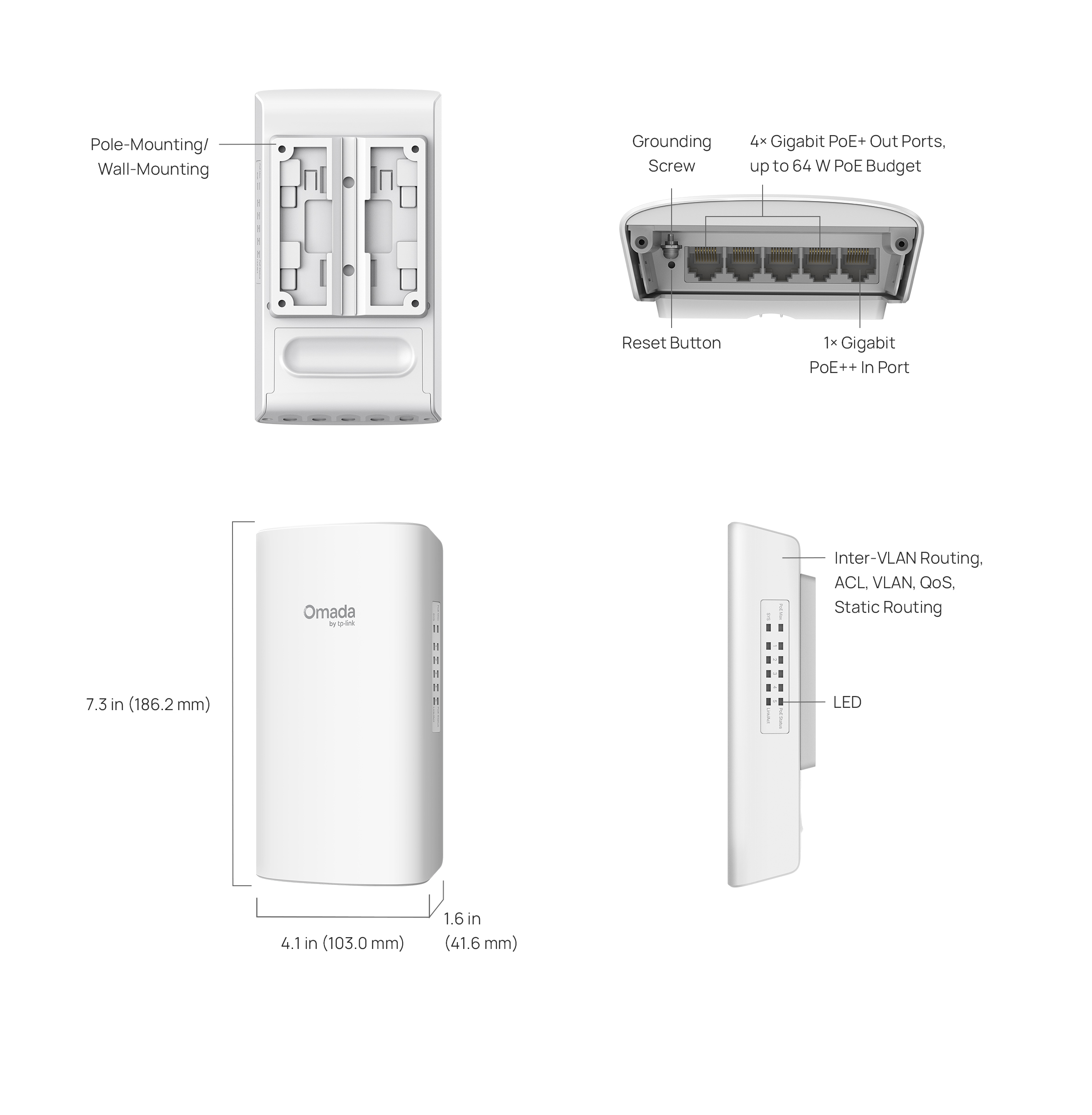 Port layout and mounting interface