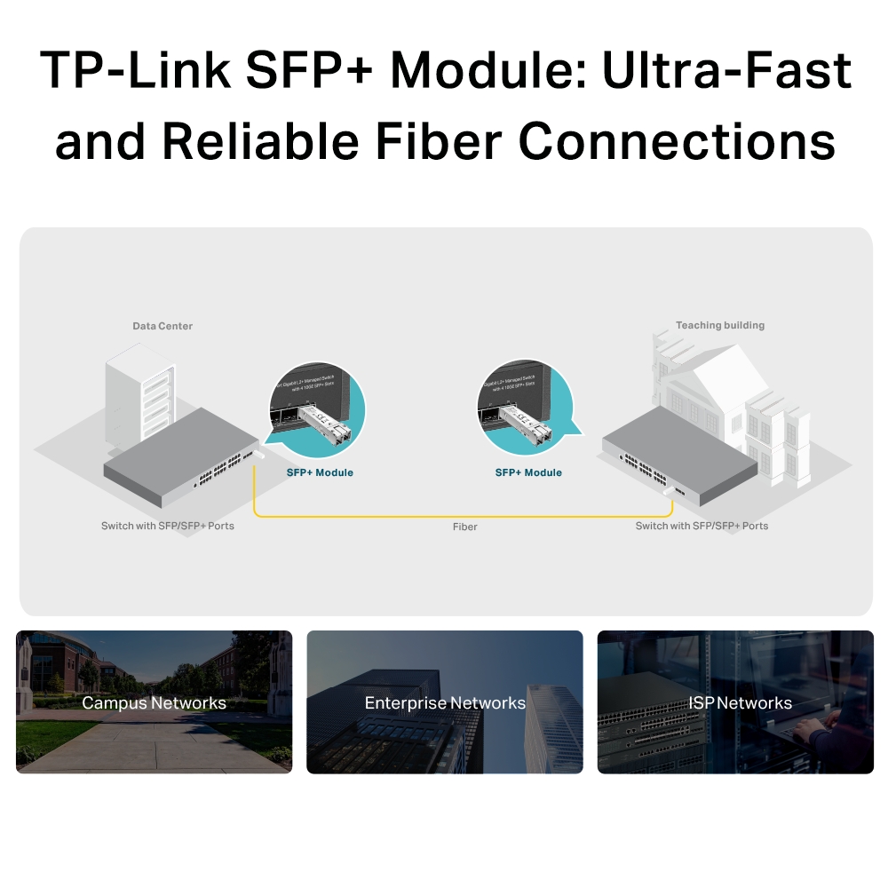 Transceiver Dimensions