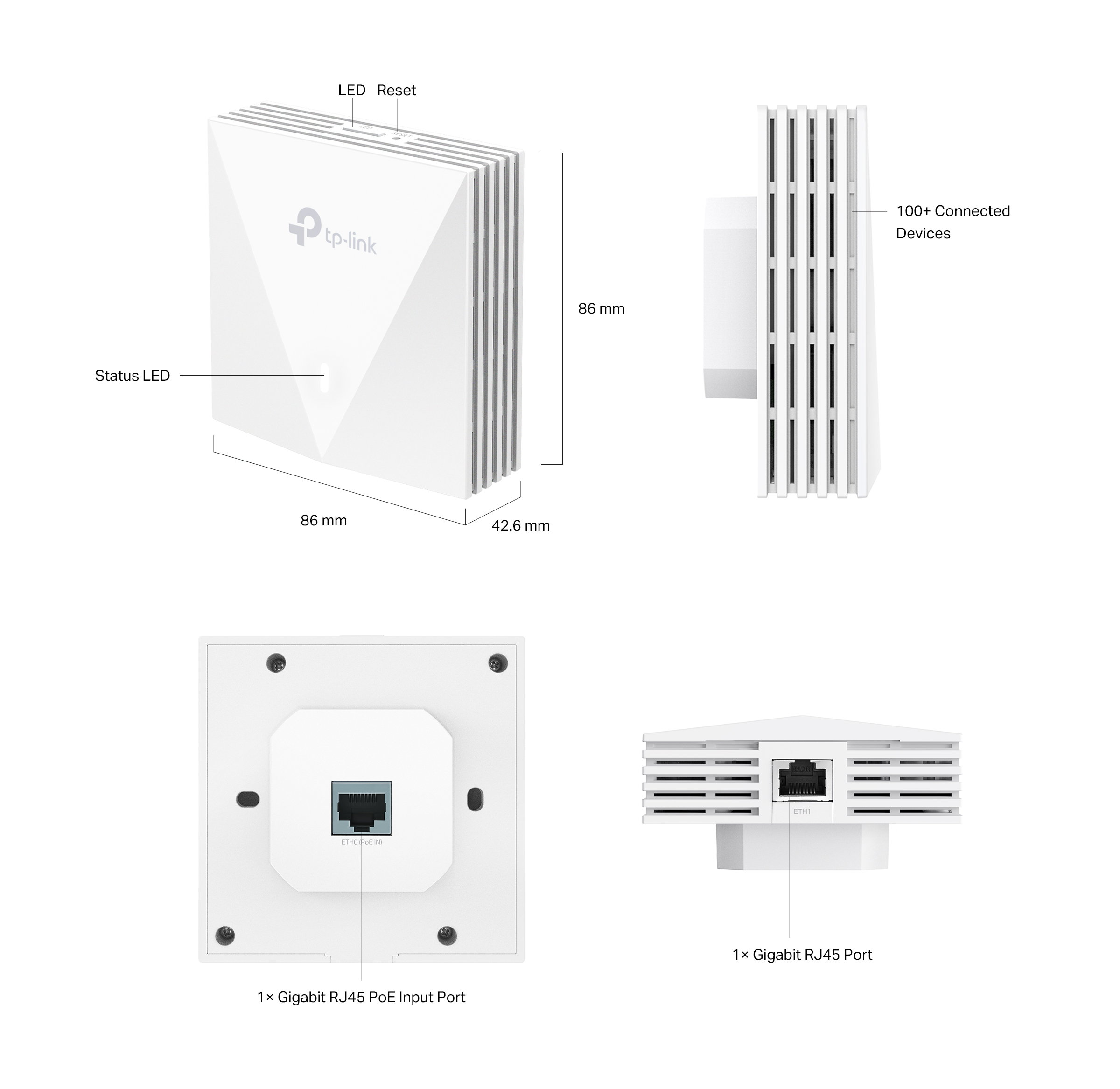EAP650-Wall port layout