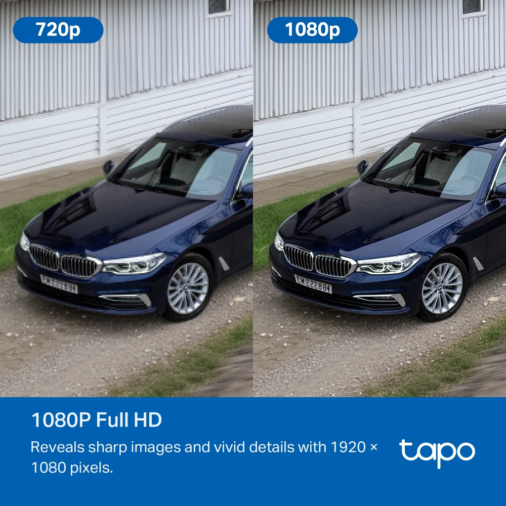 360° coverage means you never miss an event on your property.