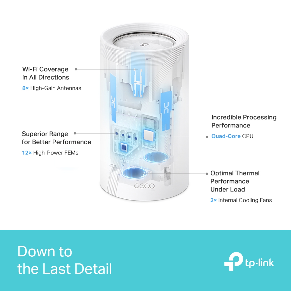 Deco BE85 Wi-Fi 7 Mesh Unit