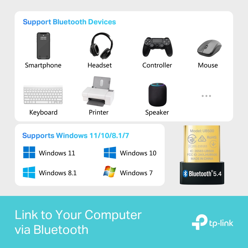 Supported devices