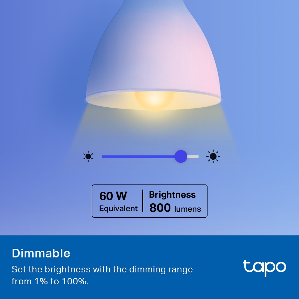 Brightness demonstration