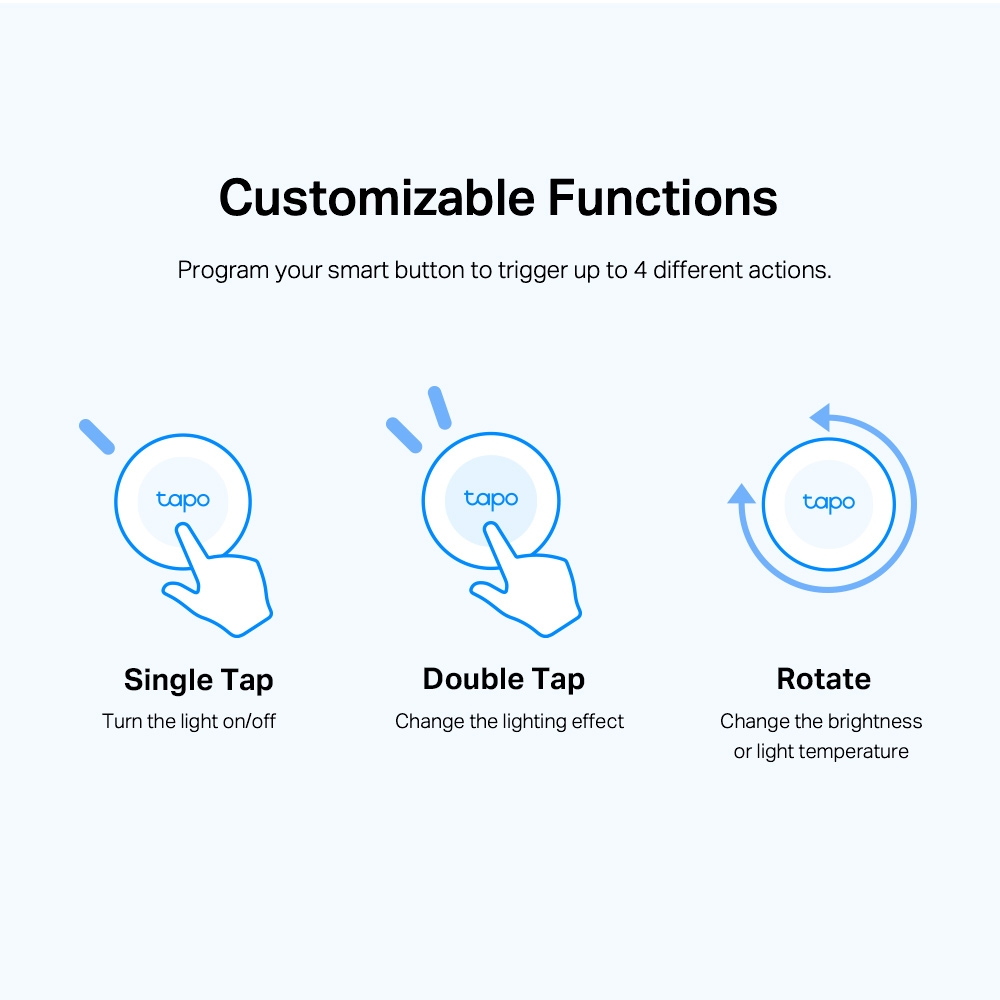 Tapo S200B Smart Button