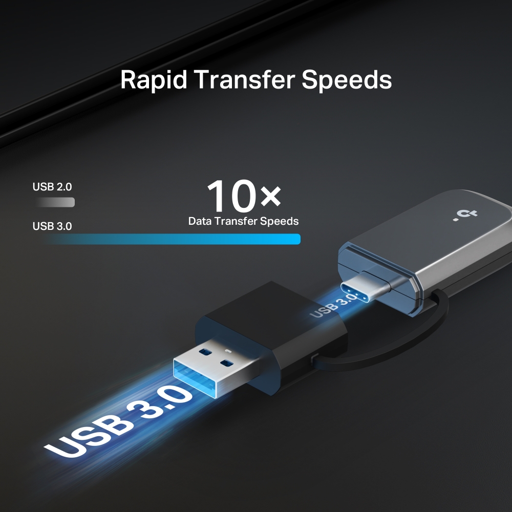 Dual interface design