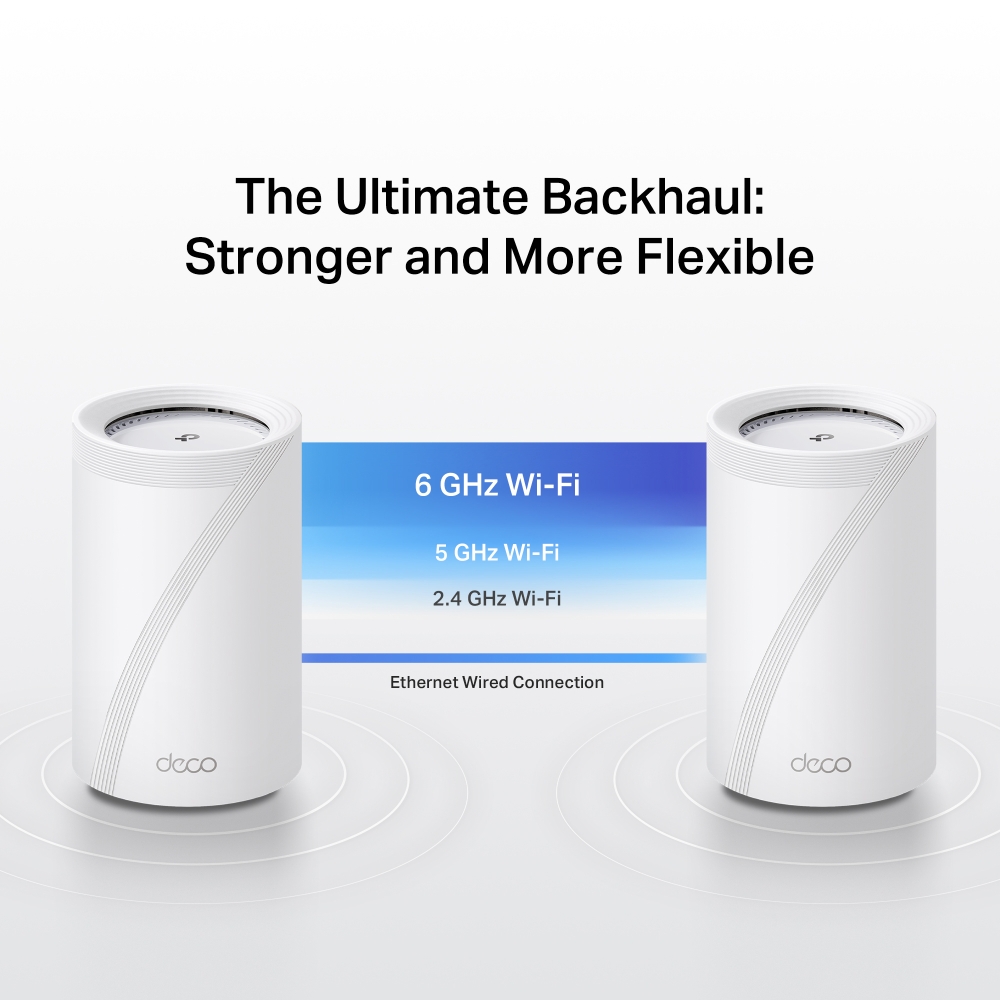 Backhaul Technology