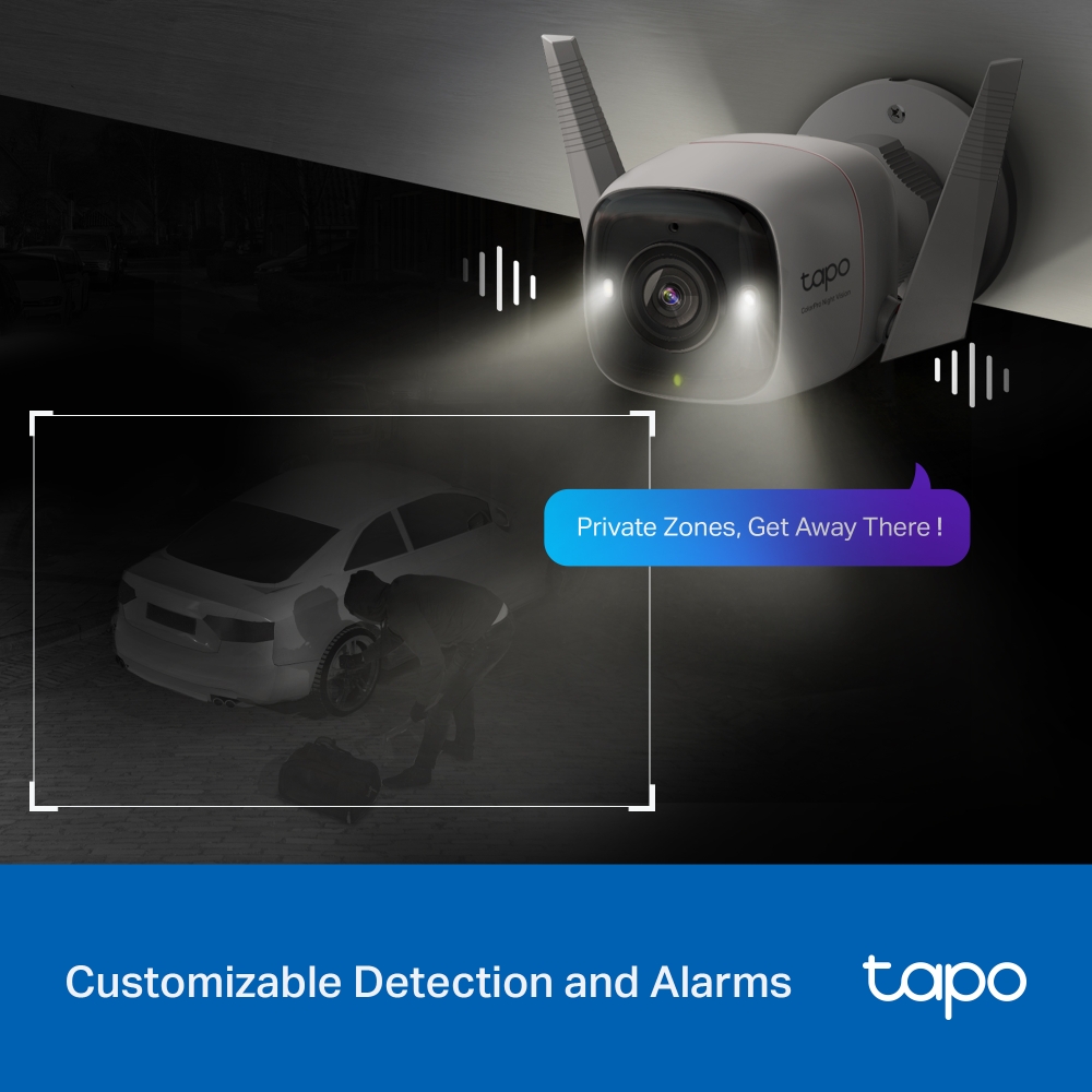 ColorPro Night Vision Technology