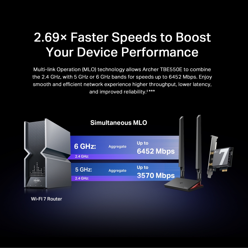 Product Overview