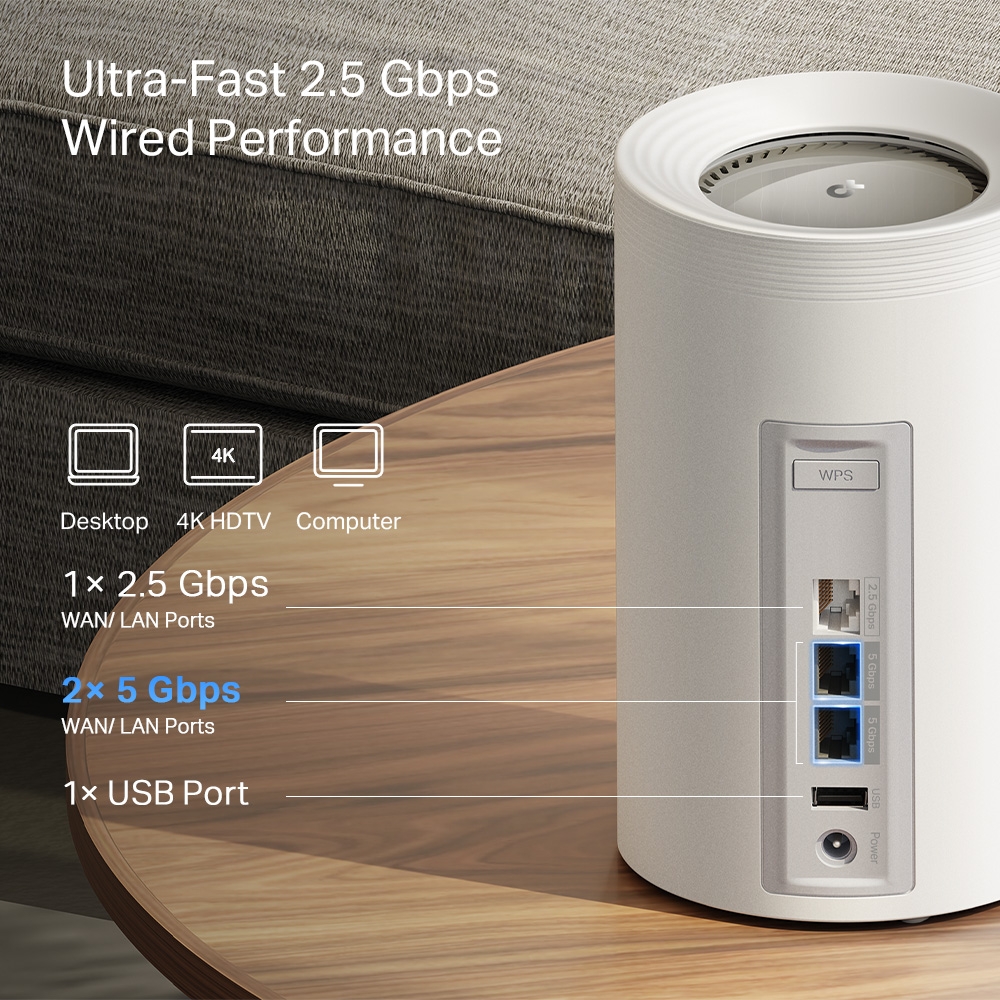 Wired Ports Detail