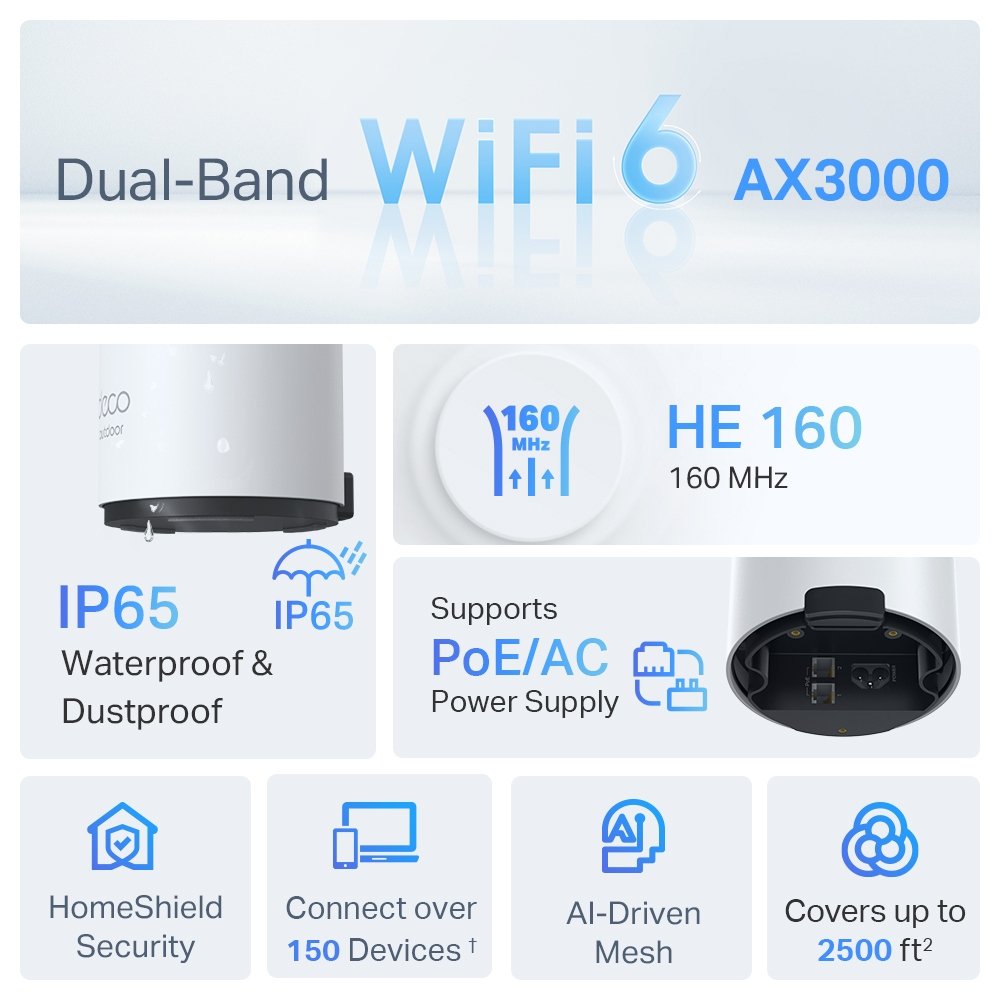 TP-Link Deco X50 Outdoor Unit