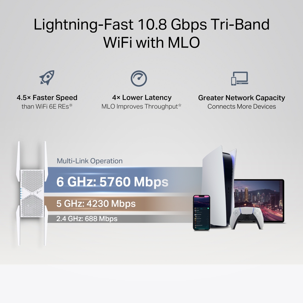 TP-Link RE655BE Wi-Fi 7 Range Extender