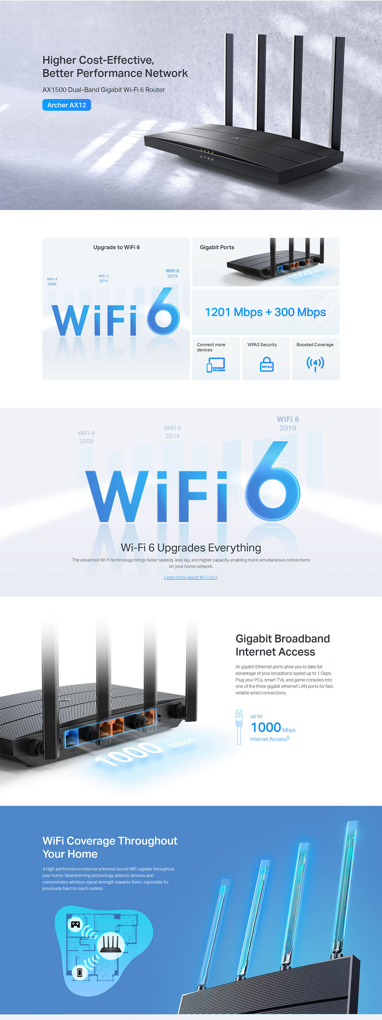Network coverage illustration