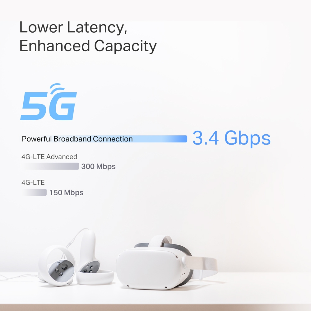 TP-Link Deco BE65-5G Hero