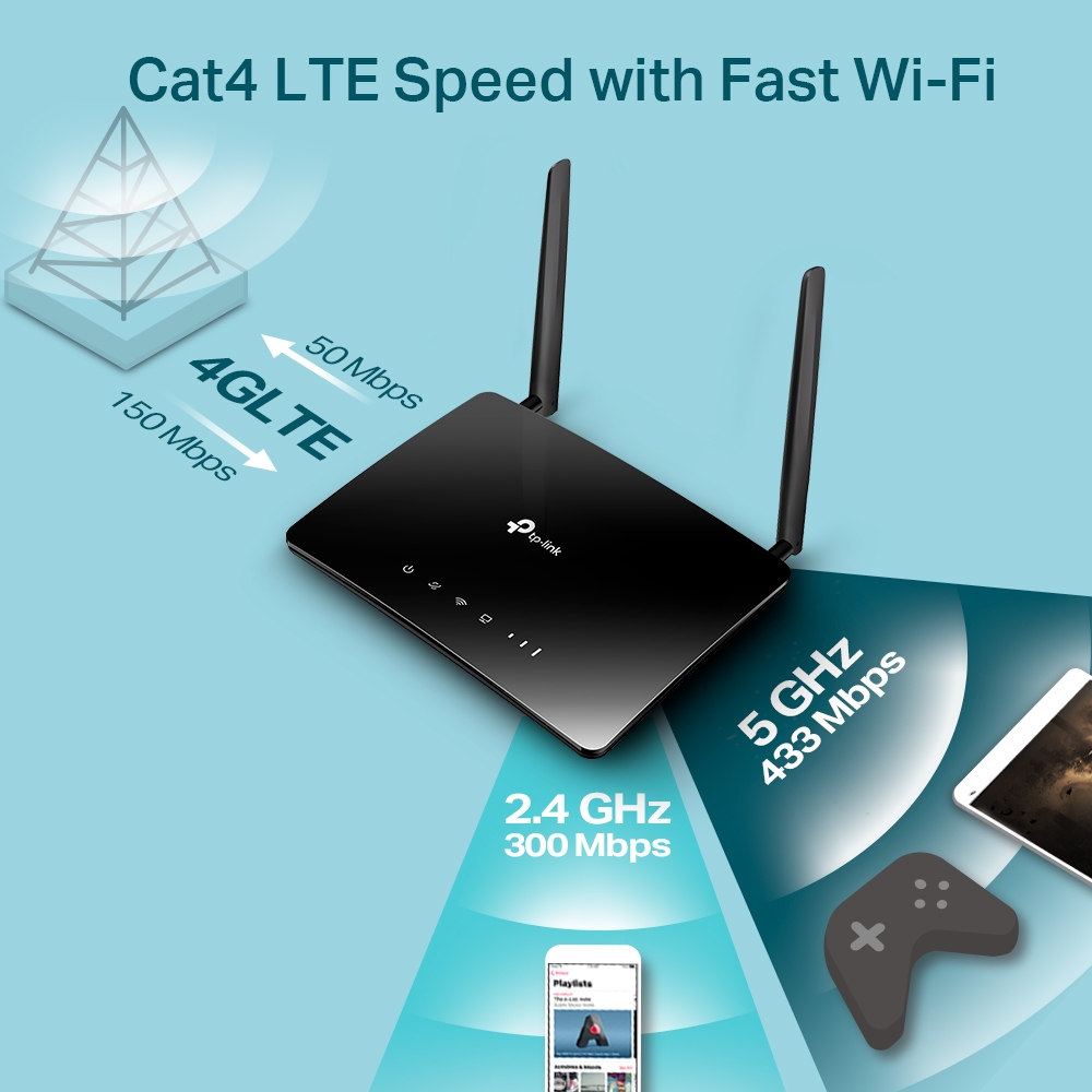 Router front view