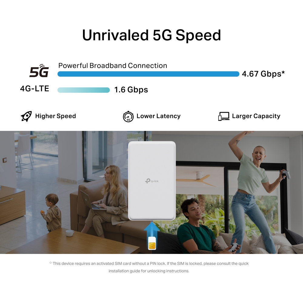 TP-Link NE200 Outdoor 5G Router mounted on wall