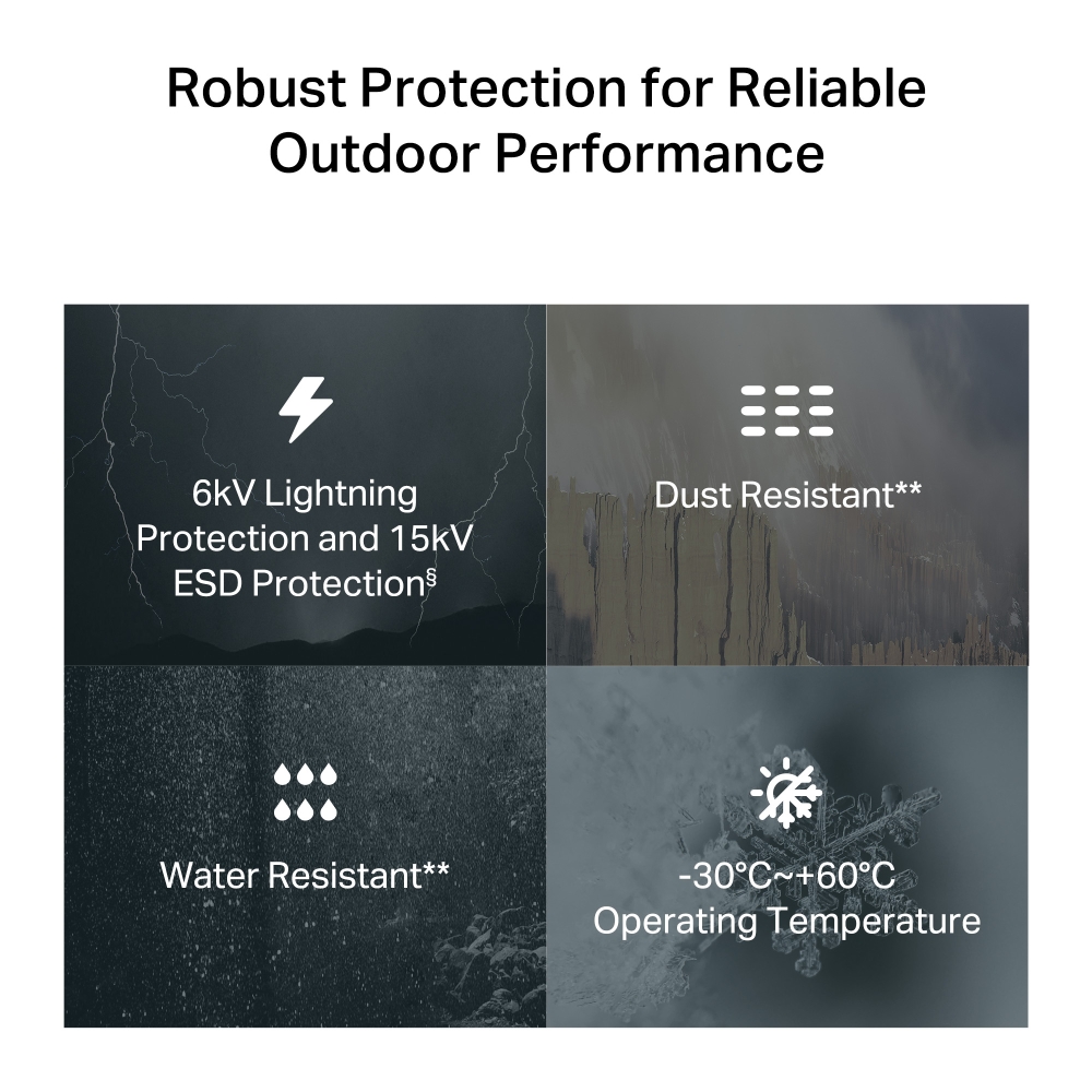 5G speed performance diagram