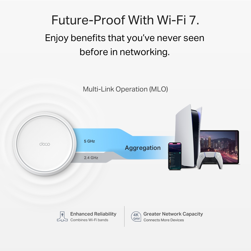 TP-Link Deco BE25 Hero