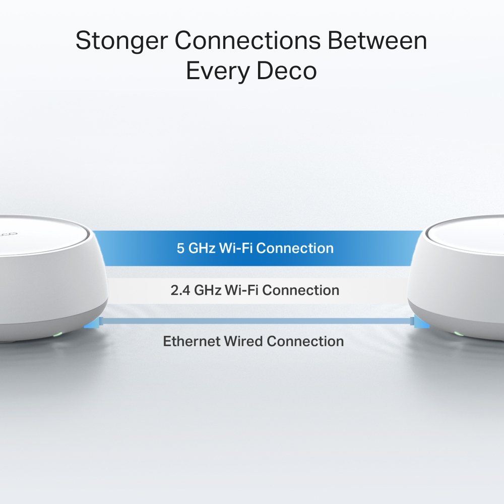 Wi-Fi 7 MLO Technology
