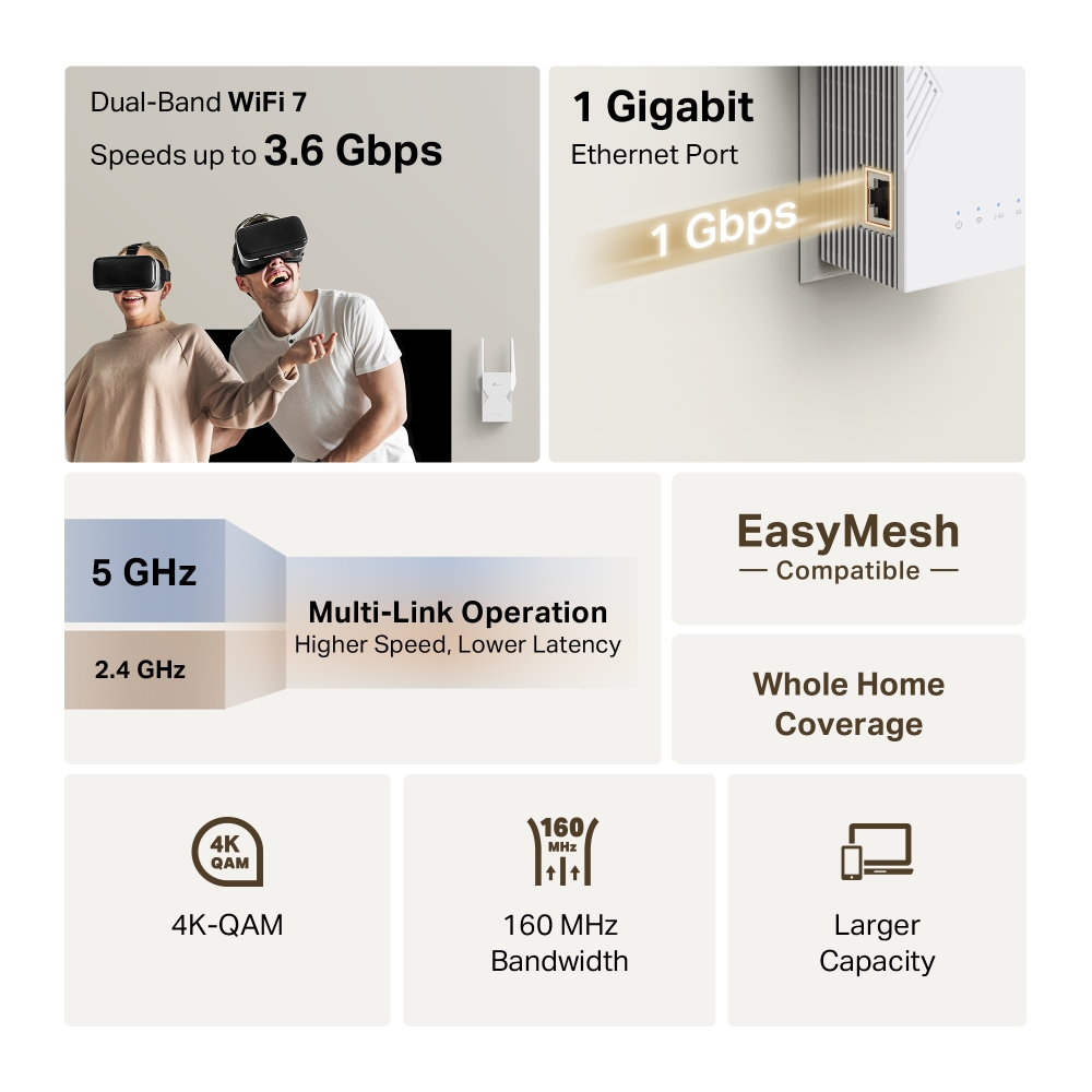 TP-Link RE225BE Wi-Fi 7 Range Extender
