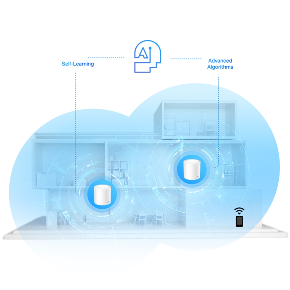 Whole Home Wi-Fi Coverage