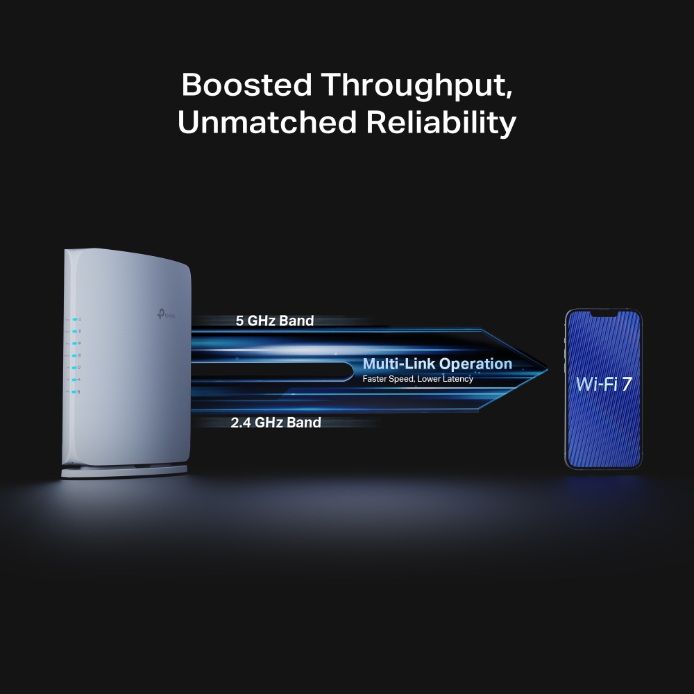 WiFi 7 7.2 Gbps Performance