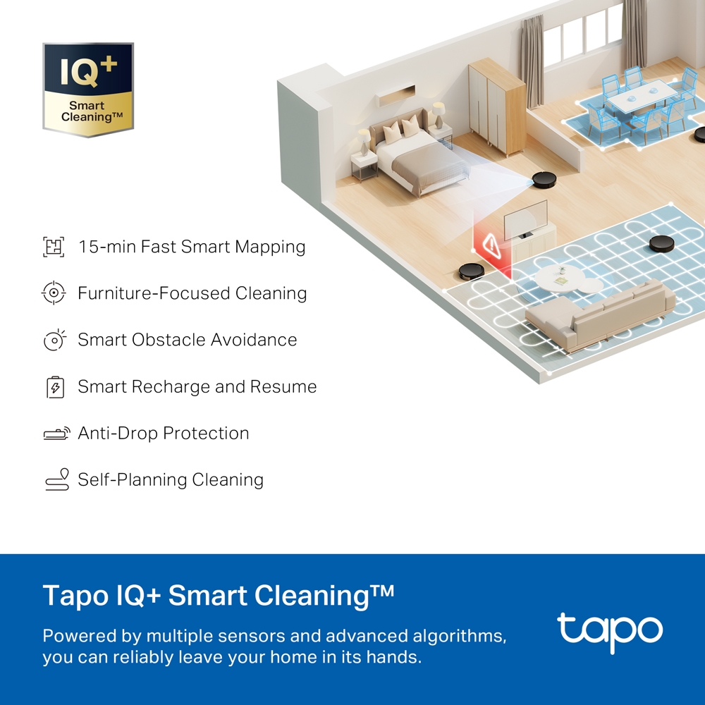 Smart LiDAR Mapping
