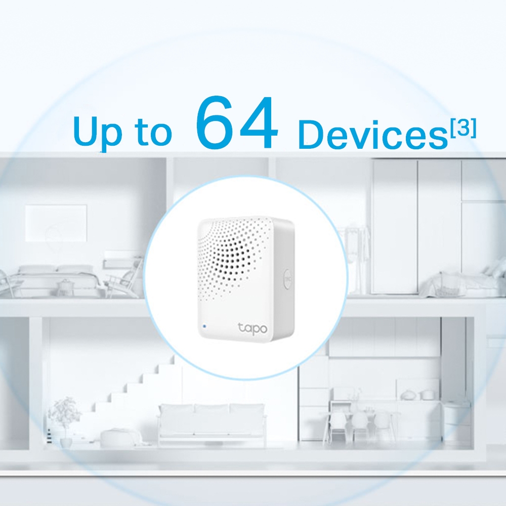 Whole home device connectivity
