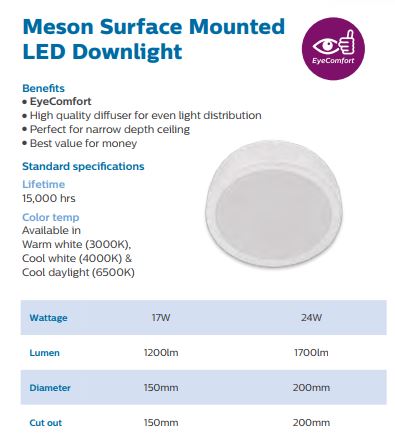 Philips LED Downlight Meson Surface Mounted 6"& 8" (24W 3000K/ 4000K/ 6500K) – Warm White 24W 3000
