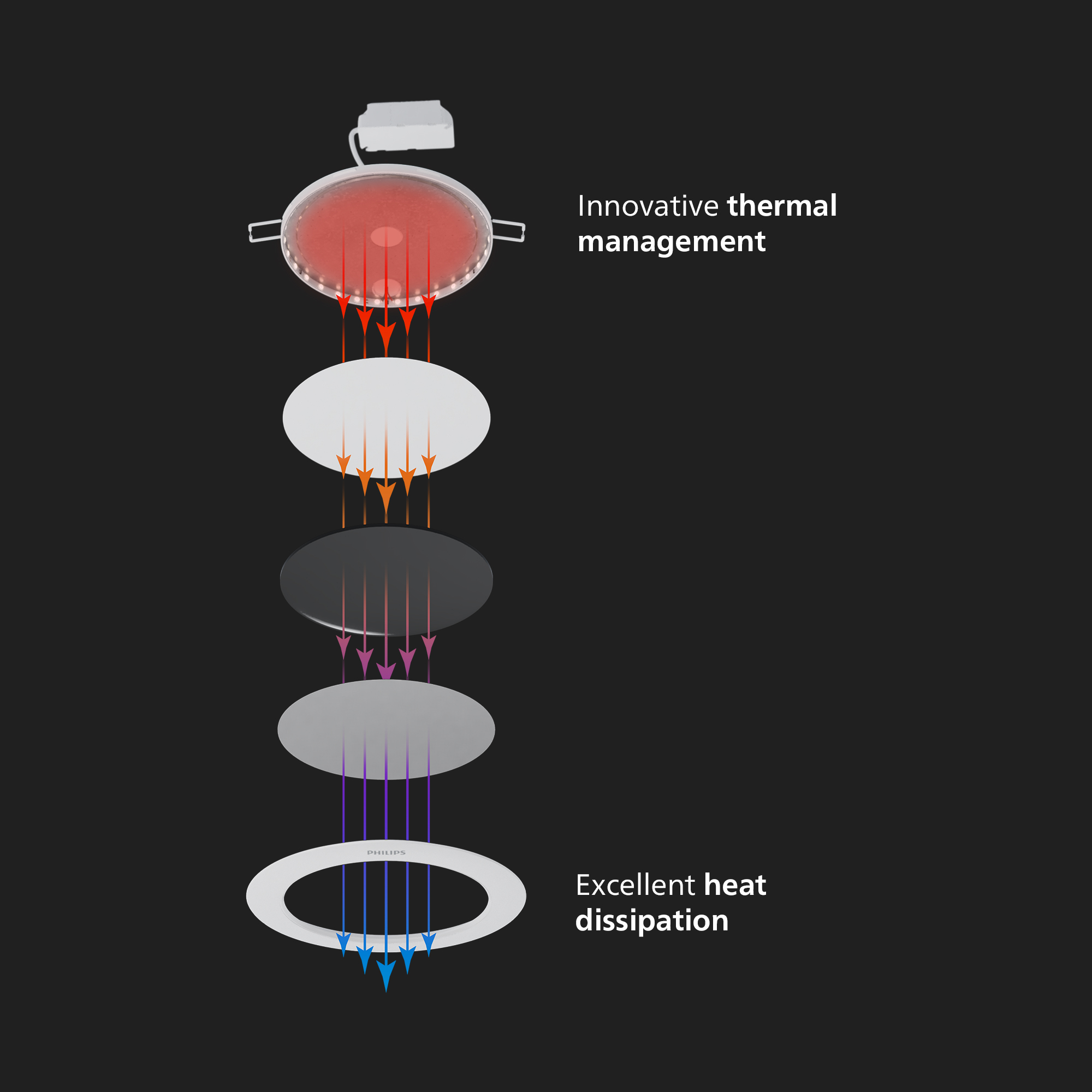 Description image 2