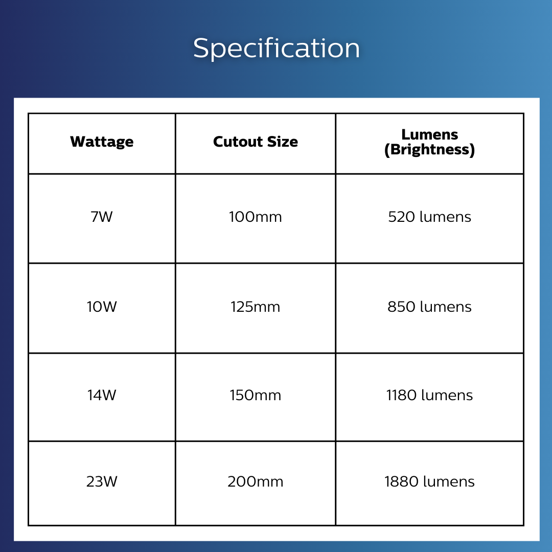Description image 1