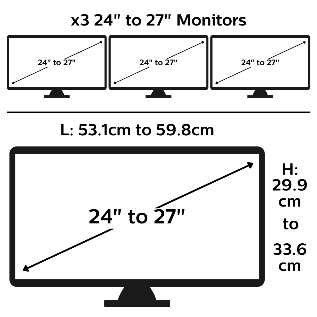 Philips Hue Play Gradient Lightstrip for PCs and Monitor (Hue Bridge required) | RGB Lightstrip for PC – 3x 24-27 Inch