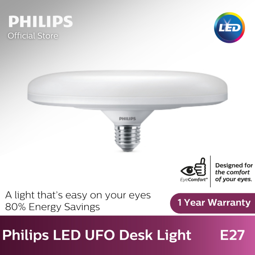 Philips UFO LED Bulb with E27 Base and EyeComfort Technology | Natural light & reduced glare – 24W,6500K Cool White