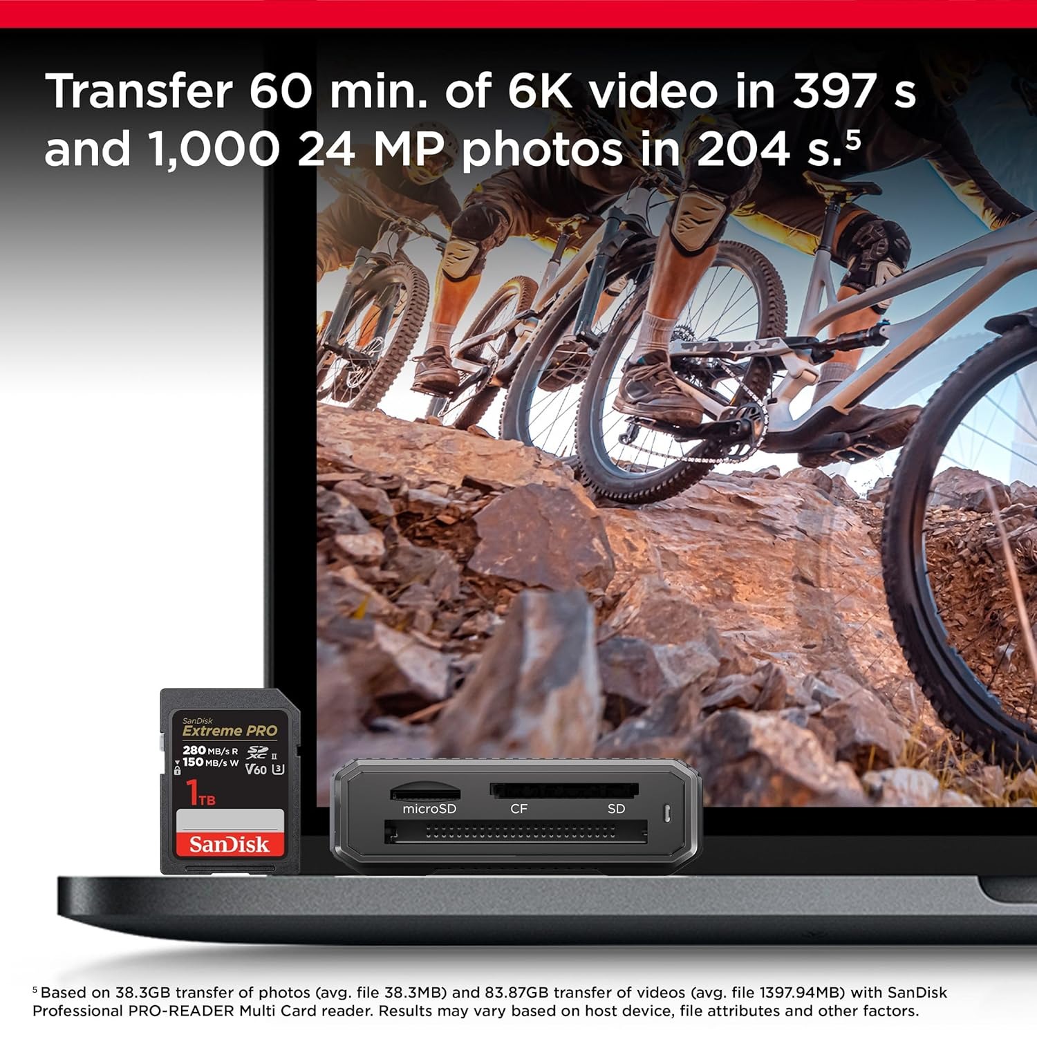 SanDisk Extreme Pro SDXC, V60, U3, C10, UHS-II, 280MB/s R, 100MB/s W, 4x6 – 64GB