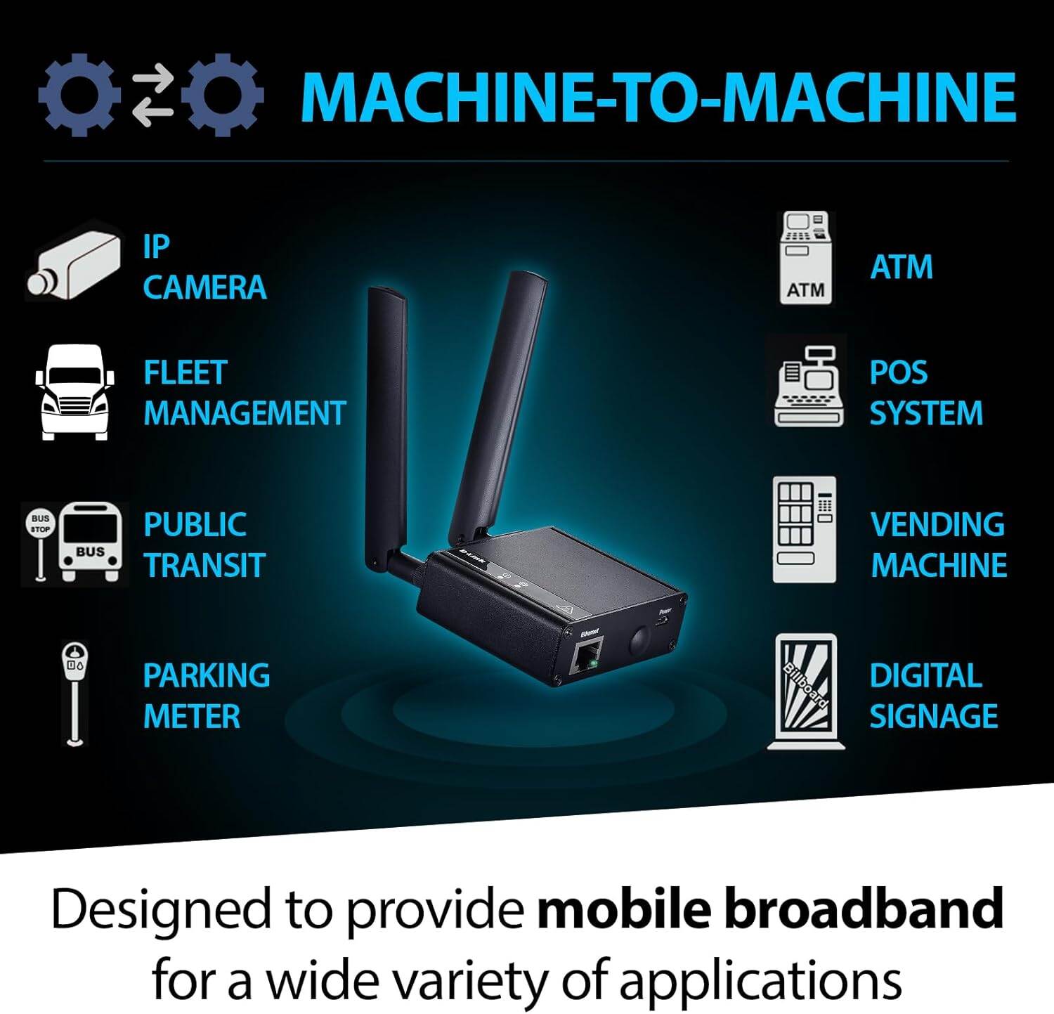 D-Link 4G LTE Cat.4 M2M VPN Modem (DWM-311)