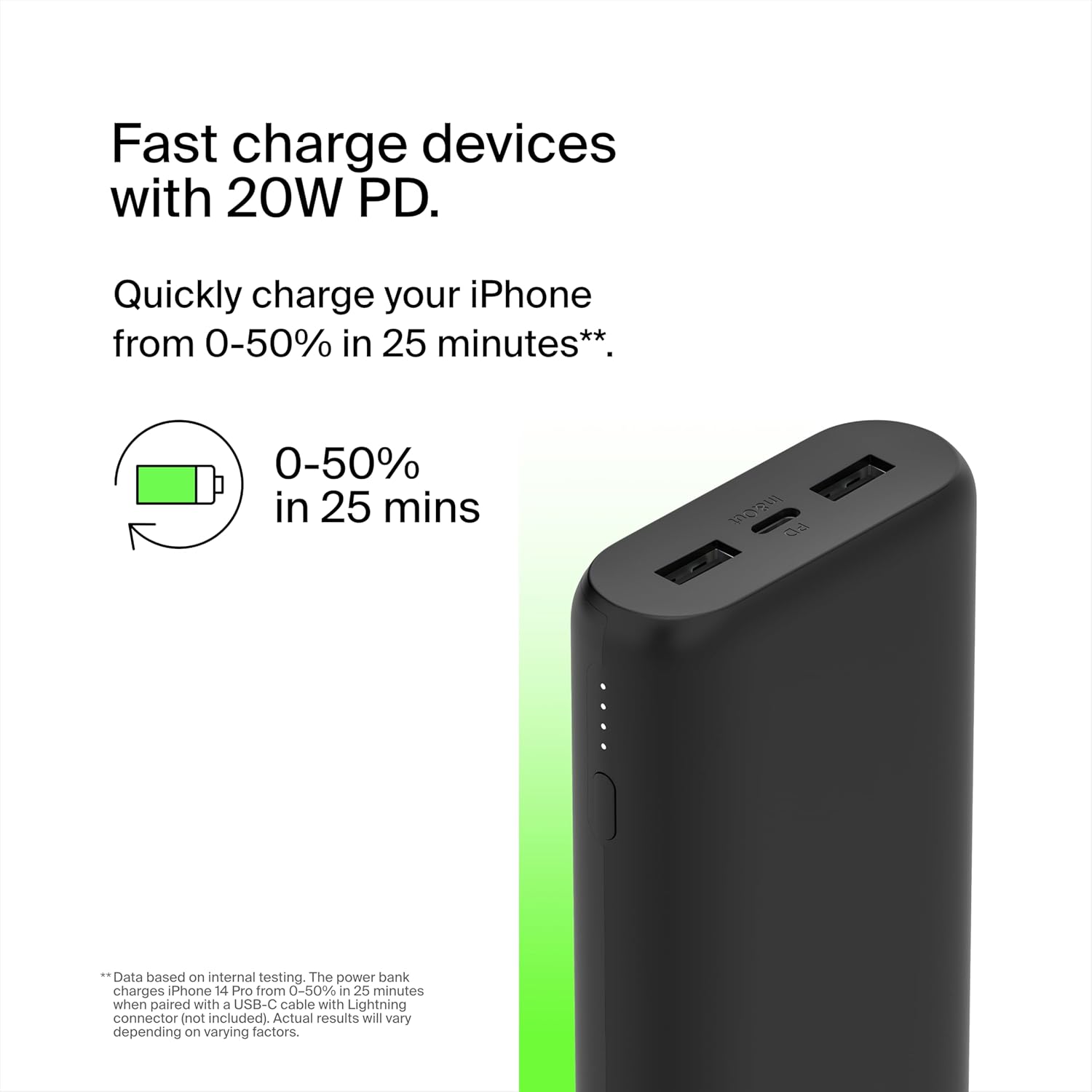 Belkin 20000mAh Power Bank 20W PD PPS Fast Charge Black (BPB014btBK)