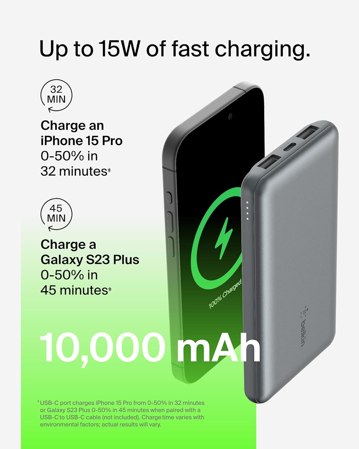 Belkin BoostCharge 10000mAh USB-C Power Bank โ Grey