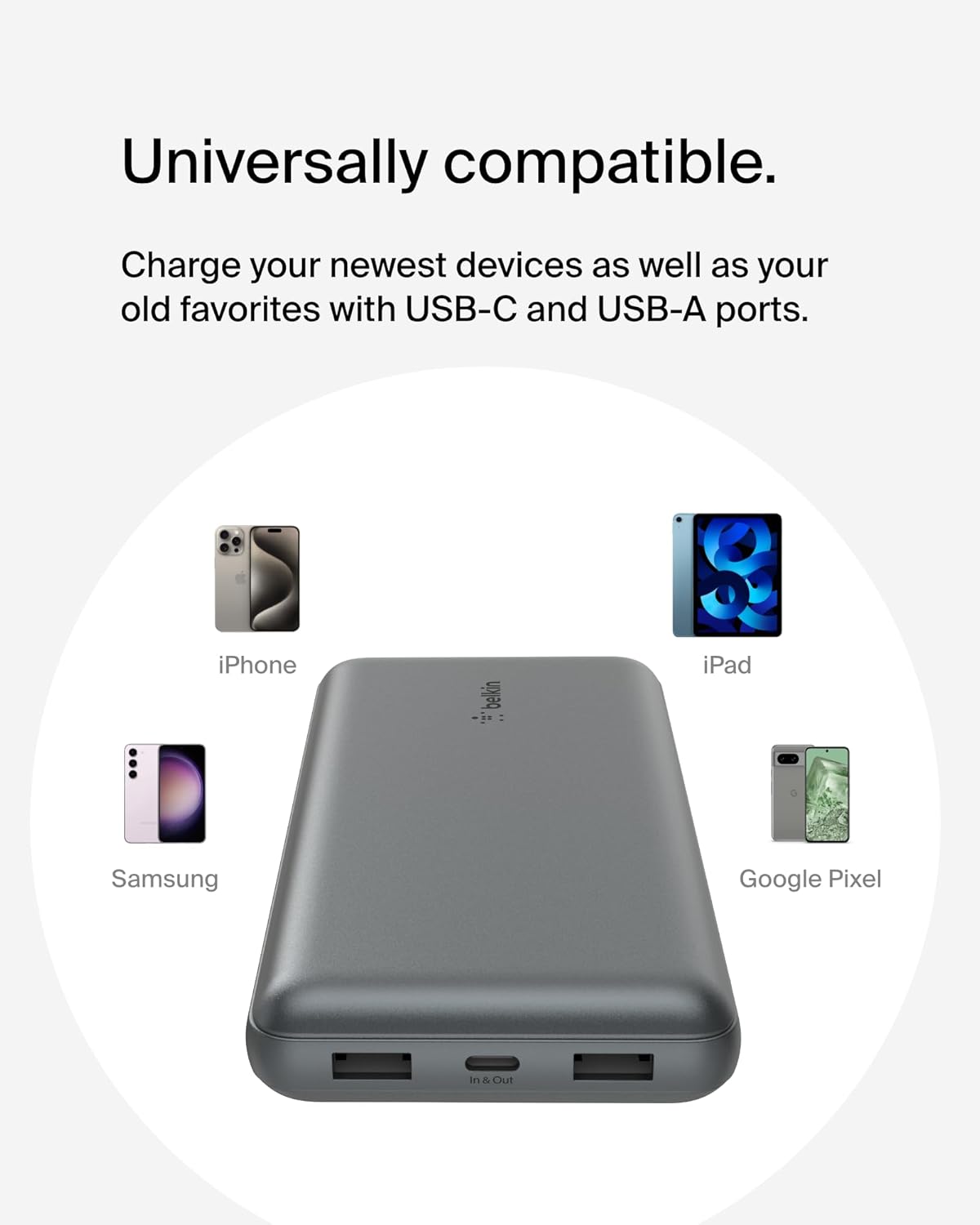 Belkin BoostCharge 20000mAh USB-C Power Bank โ Grey