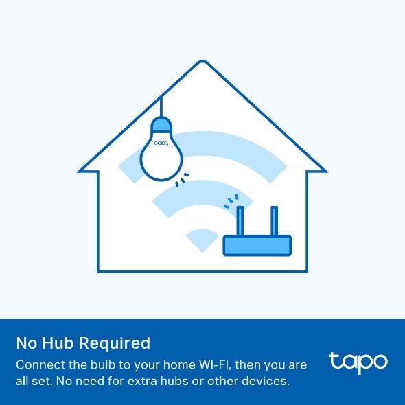 TP-Link Tapo L510E 4-Pack Smart Wi-Fi Light Bulb Dimmable