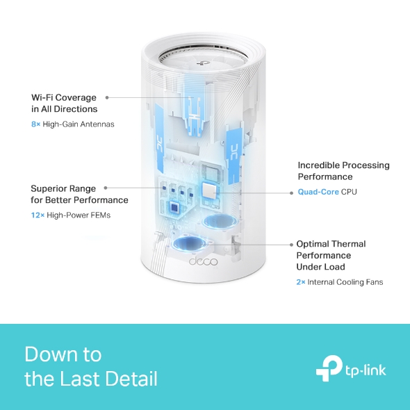 TP-Link Deco BE85 BE22000 Whole Home Mesh WiFi 7 Router (Pack Size) โ 1 Pack