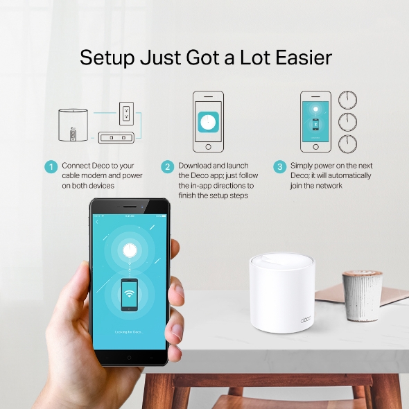 TP-Link Deco X20 AX1800 Dual-Band WiFi 6 Mesh Router (Pack Size) โ 2 Pack