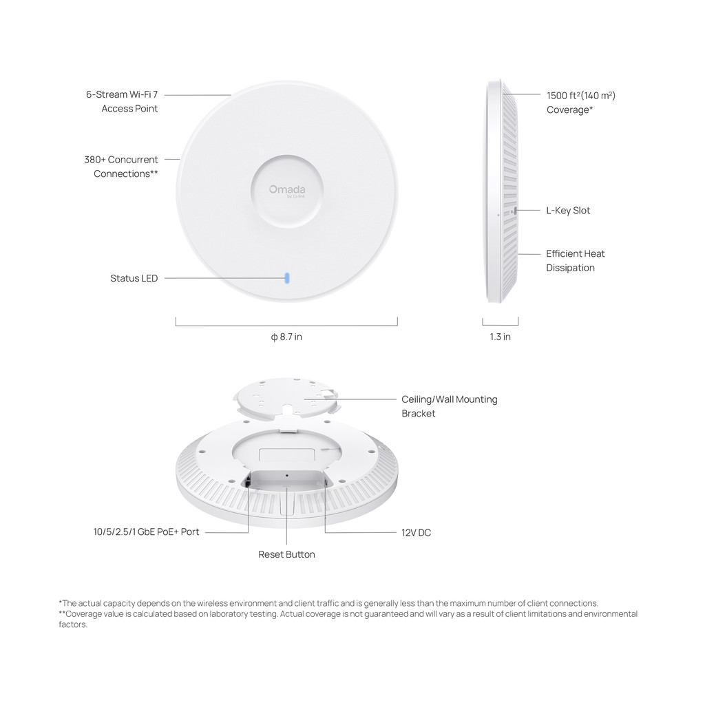 Description image 2