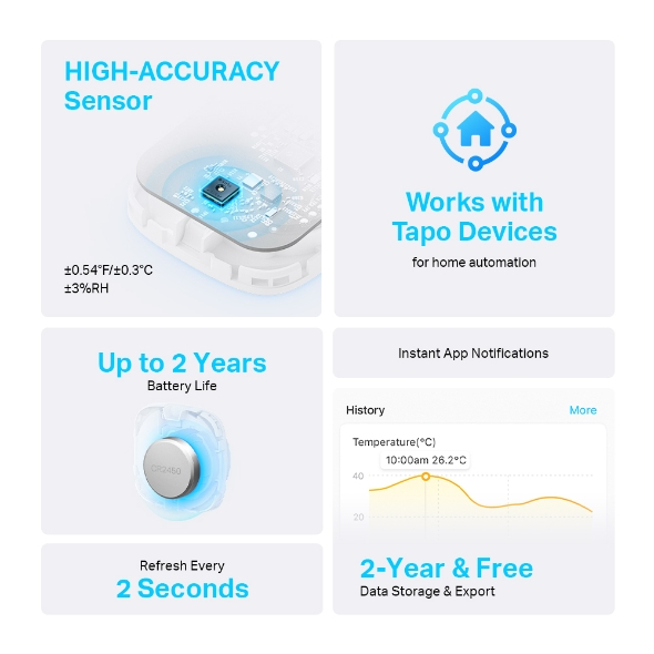 Tapo T310 Smart Temperature & Humidity Sensor