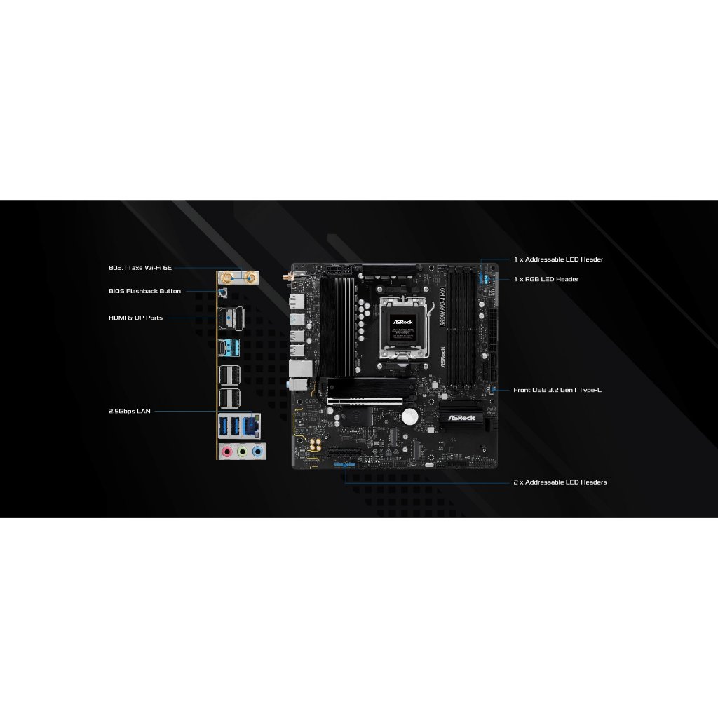 GIGABYTE B850M A PRO WIFI7 MOTHERBOARD