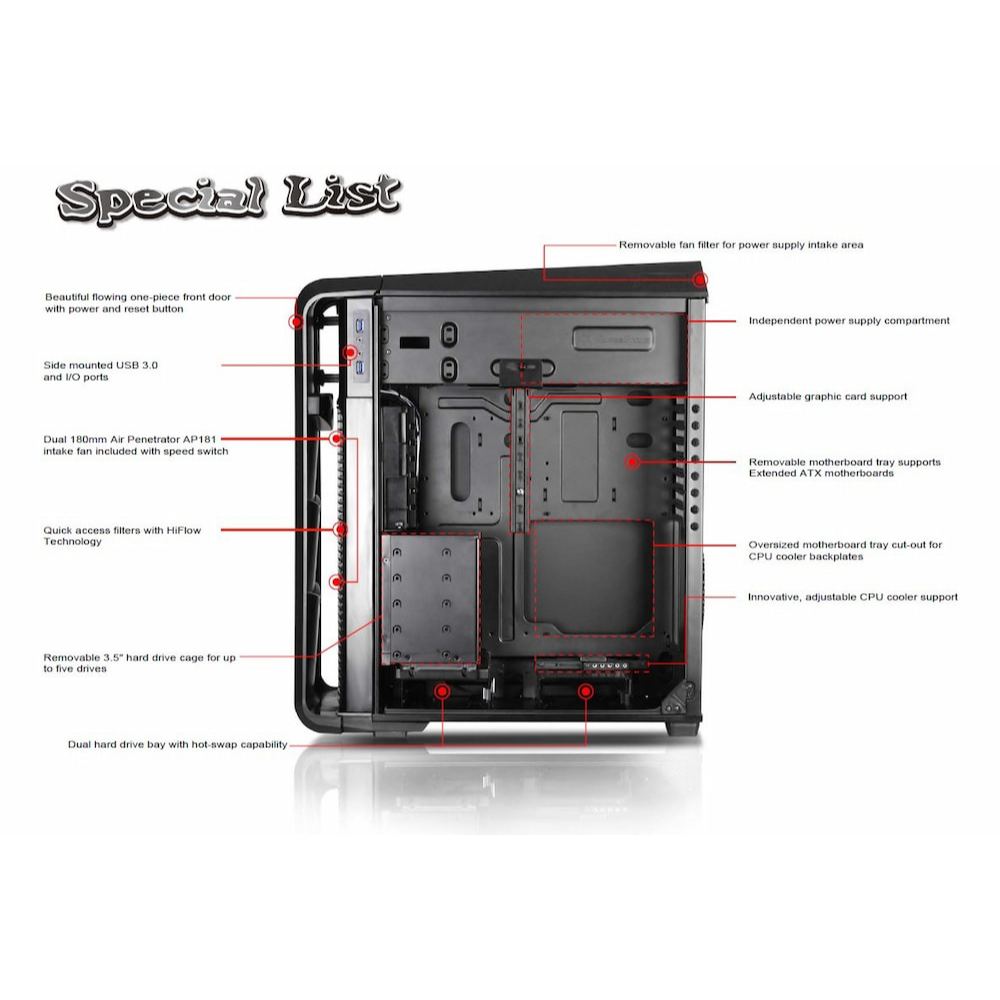 SILVERSTONE SST-RV04B-W SSI-CEB, ATX, Micro-ATX Casing