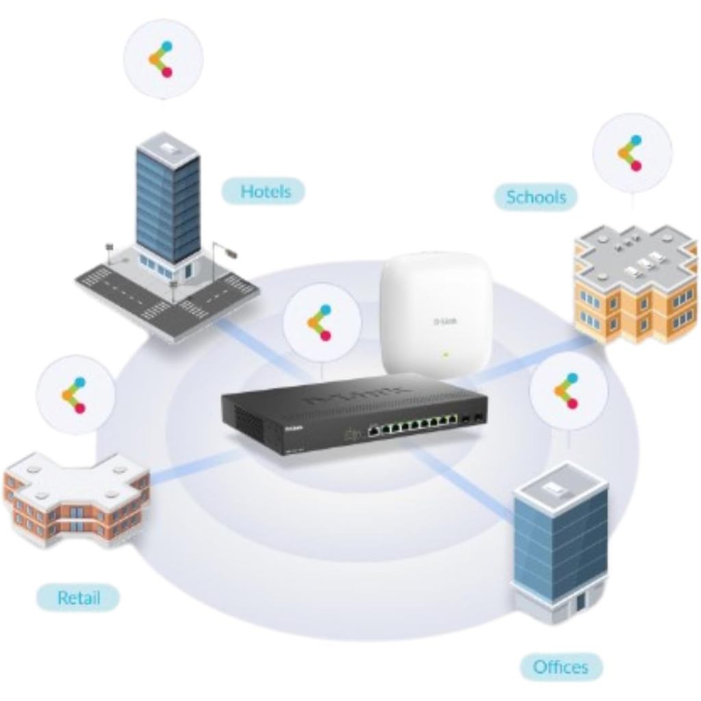 D-Link Wireless AX3000 Dual-Band Indoor Access Point (DAP-X3060)