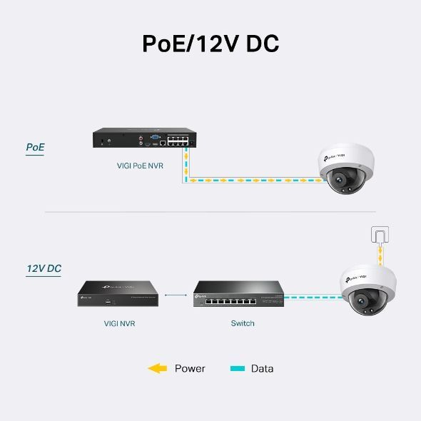 TP-Link VIGI C240I(2.8mm) 4MP IR Dome Camera