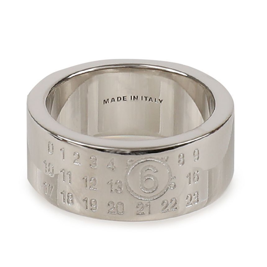 Minimal Signature Ring